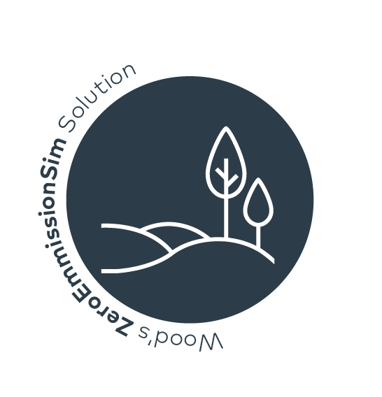 Envrionment icon